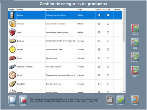 Categoria producto .